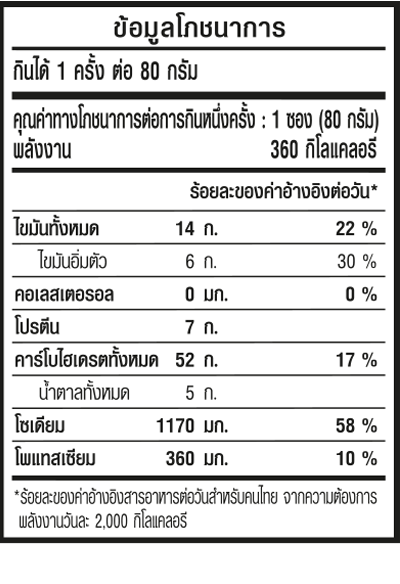 รสต้มยำกุ้ง