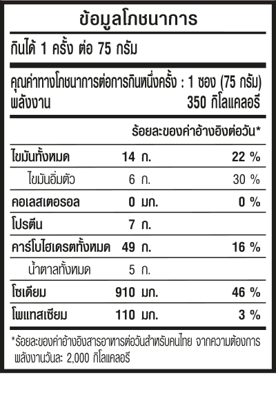 สไปซี่ปูยักษ์ซอสโรเซ่ 
(แบบแห้ง)
