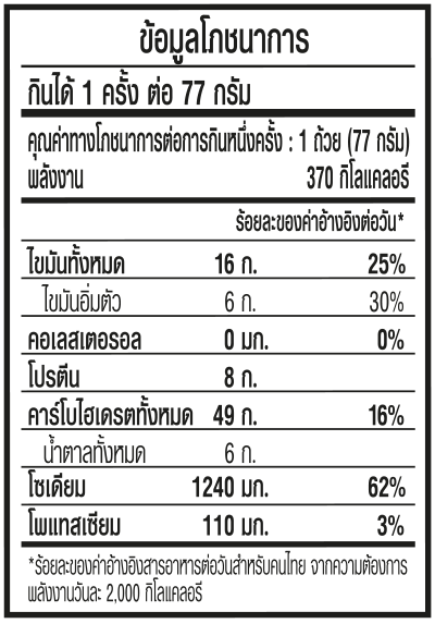 หมูย่างเกาหลีโคชูจัง
(แบบแห้ง)