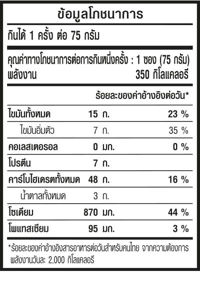 ไข่ข้นซอสมันกุ้ง
(แบบแห้ง)