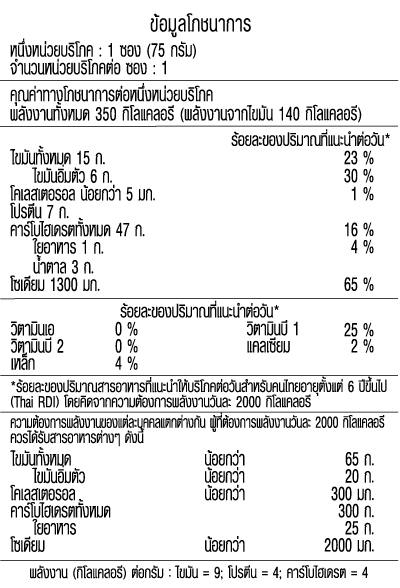 รสหมูสับทรงเครื่อง